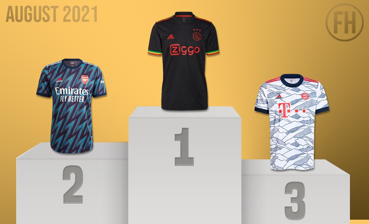 Best ajax deals kits